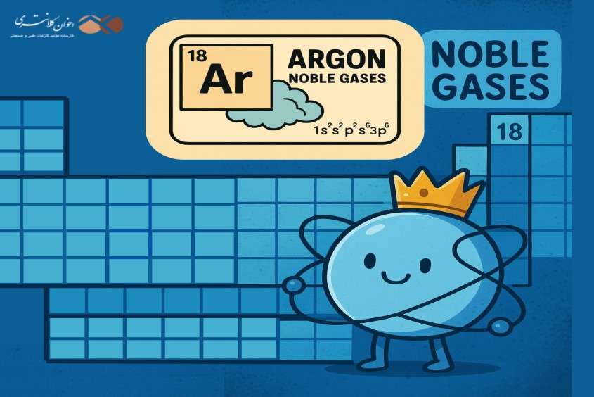 آٰگون گاری نجیب در جدول تناوبی