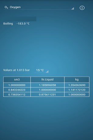 O2 15